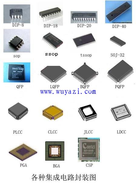 集成电路分类及其在显示器电源电路中的应用与封装识别
